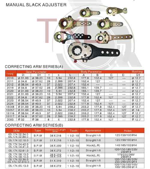 Mamual slack adjuster