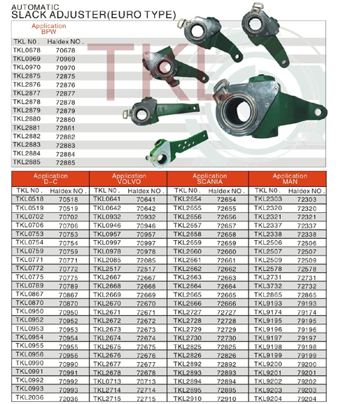 Auto adjuster(EURO TYPE)
